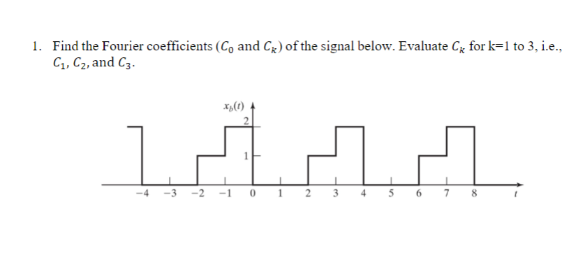 1 Find The Fourier Coefficients Co And C Of The Signal Below Evaluate C For K 1 To 3 I E C C And C3 Xp 1 1 1