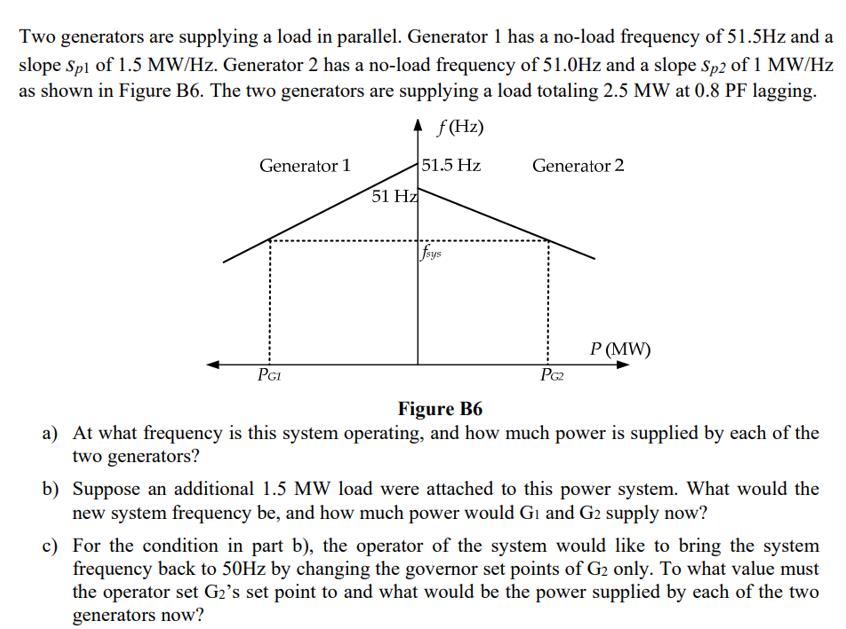 Two Generators Are Supplying A Load In Parallel Generator 1 Has A No Load Frequency Of 51 5hz And A Slope Sp1 Of 1 5 Mw 1