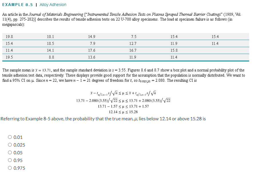 Example 8 5 Alloy Adhesion An Article In The Journal Of Materials Engineering Instrumented Tensile Adhesion Tests On 1
