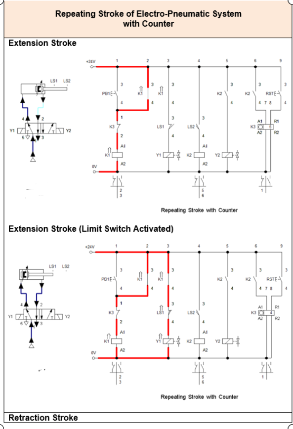 Someone Help Plese Give Some Analysis On How This Diagram Works Thanks 1