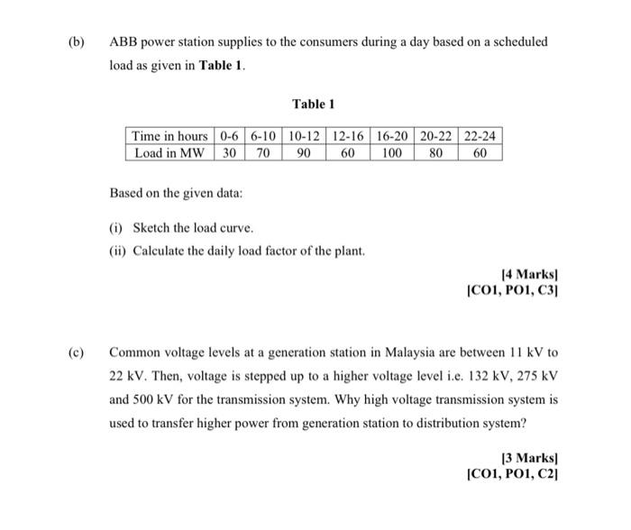 B C Abb Power Station Supplies To The Consumers During A Day Based On A Scheduled Load As Given In Table 1 Table 1 1