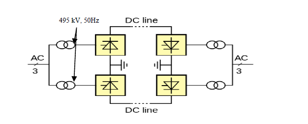 Refer To The Hvdc Transmission System As Shown In Figure 2 Determine Based On The Below Conditions For The Hvdc Convert 2
