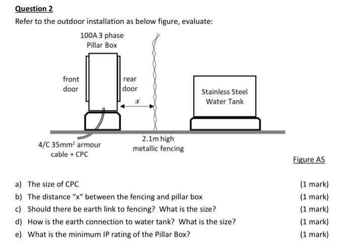 Question 2 Refer To The Outdoor Installation As Below Figure Evaluate 100a 3 Phase Pillar Box Front Door 4 C 35mm Arm 1