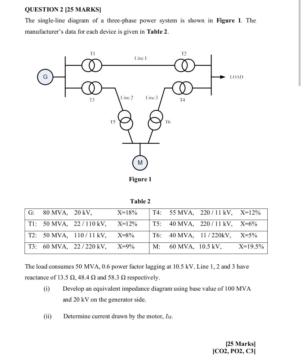 Question 2 25 Marks The Single Line Diagram Of A Three Phase Power System Is Shown In Figure 1 The Manufacturer S Dat 1