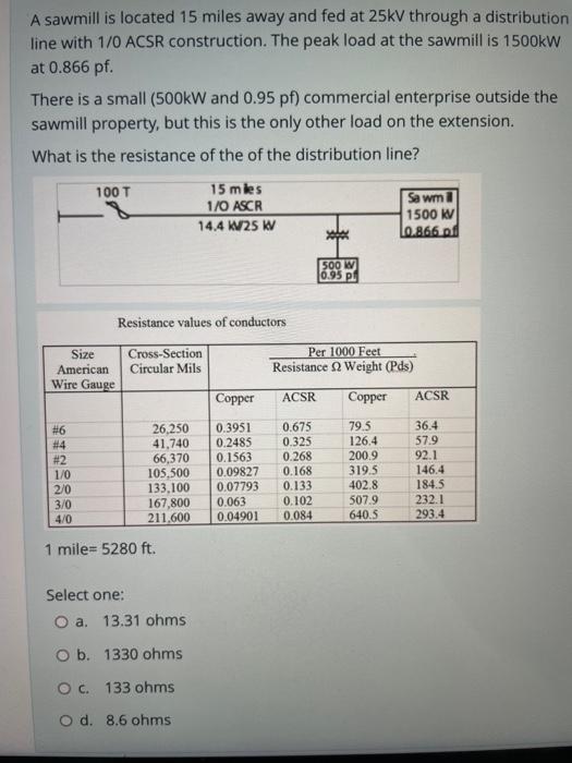 A Sawmill Is Located 15 Miles Away And Fed At 25kv Through A Distribution Line With 1 0 Acsr Construction The Peak Load 1