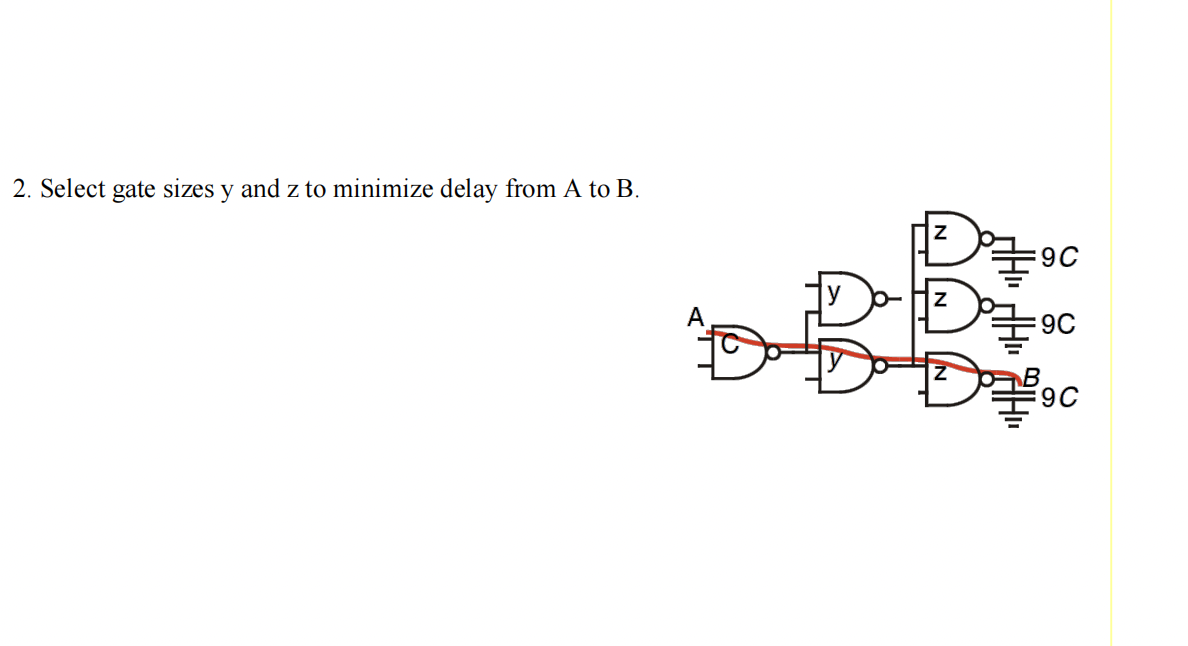 2 Select Gate Sizes Y And Z To Minimize Delay From A To B Doloc 9c Z 9c 1