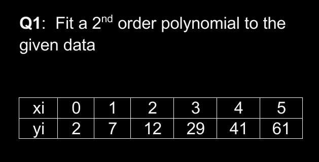 Q1 Fit A 2nd Order Polynomial To The Given Data Xi 01 Yi 2 7 2 12 3 29 4 5 41 61 Q1 Fit A 2nd Order Polynomial To 1