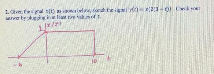 2 Given The Signal X T As Shown Below Sketch The Signal Y T X 2 3 T Check Your Answer By Plugging In At Least T 1