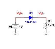 1 Draw The Schematics For The Diode Characterization Circuit In Fig 2 A And Perform A Dc Sweep Of V From 1v To 1v E 2