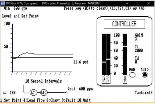 Sample Below With The Sample Above Please Answer Question 2 For The Graph Images Below Question 2 Compare All Fou 2
