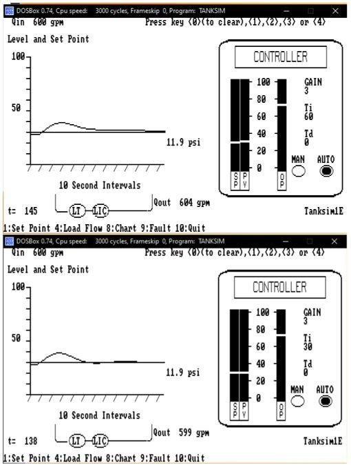 Sample Below With The Sample Above Please Answer Question 2 For The Graph Images Below Question 2 Compare All Fou 3