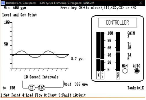 Sample Below With The Sample Above Please Answer Question 2 For The Graph Images Below Question 2 Compare All Fou 4