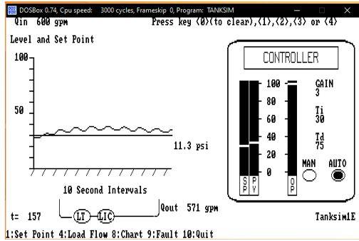 Controller Output Or Augmented Level The Controller Derivative Action And Derivative Time Output Reaches This Value T S 5