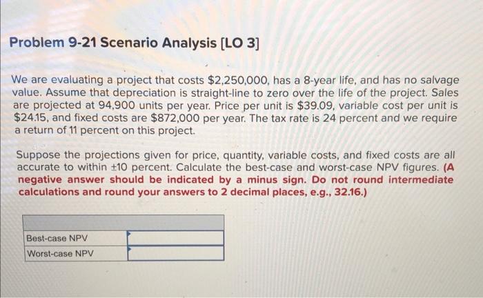 Problem 9 21 Scenario Analysis Lo 3 We Are Evaluating A Project That Costs 2 250 000 Has A 8 Year Life And Has No S 1