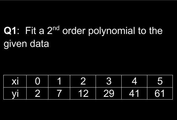 Q1 Fit A 2nd Order Polynomial To The Given Data Xi 01 Yi 2 7 2 12 3 29 4 5 41 61 Q1 Fit A 2nd Order Polynomial To 2