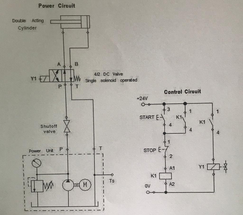 Double Acting Cylinder R Power Circuit Y1 Shutoff Valve Power Unit B 4 2 Dc Valve M Single Solenoid Operated Pt M Fi Ts 1