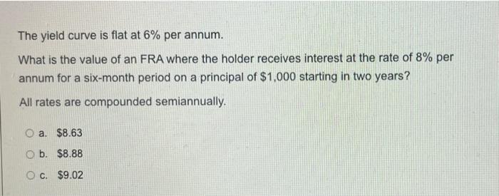 The Yield Curve Is Flat At 6 Per Annum What Is The Value Of An Fra Where The Holder Receives Interest At The Rate Of 8 1