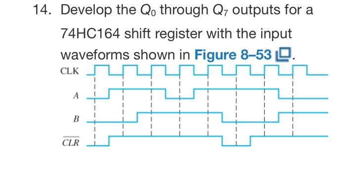 14 Develop The Qo Through Q7 Outputs For A 74hc164 Shift Register With The Input Waveforms Shown In Figure 8 53 Lo Clk 1
