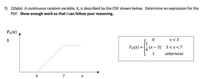 7 10pts A Continuous Random Variable X Is Described By The Cdf Shown Below Determine An Expression For The Pdf Sh 1