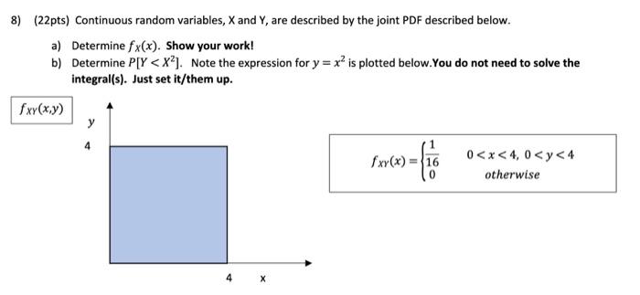 8 22pts Continuous Random Variables X And Y Are Described By The Joint Pdf Described Below A Determine Fx X Sho 1