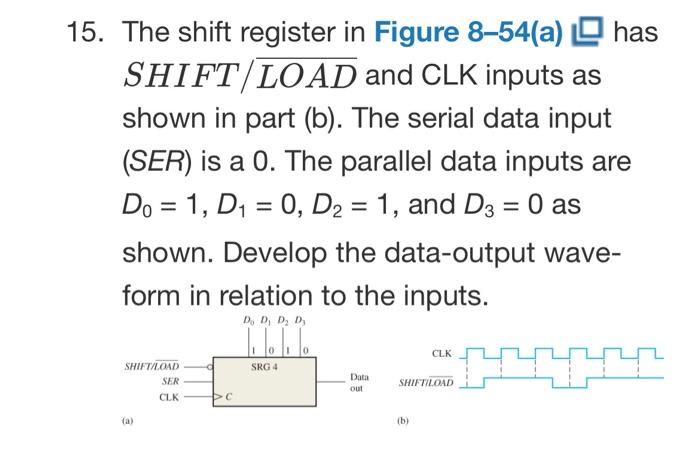 15 The Shift Register In Figure 8 54 A Has Shift Load And Clk Inputs As Shown In Part B The Serial Data Input Ser 1