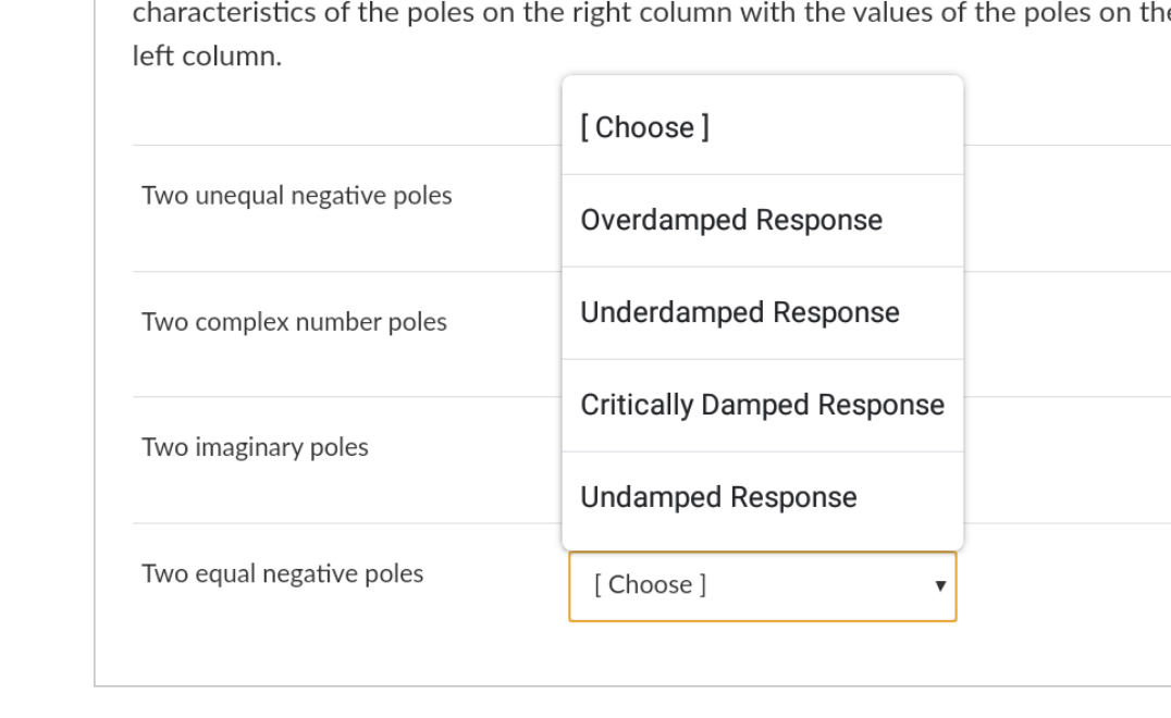 Characteristics Of The Poles On The Right Column With The Values Of The Poles On The Left Column Two Unequal Negative P 1
