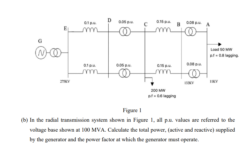 G E 275kv 0 1 P U 0 1 P U D 0 05 P U 0 05 P U C 0 15 P U 0 15 P U M 200 Mw P F 0 6 Lagging B 0 08 P U A 0 08 P 1