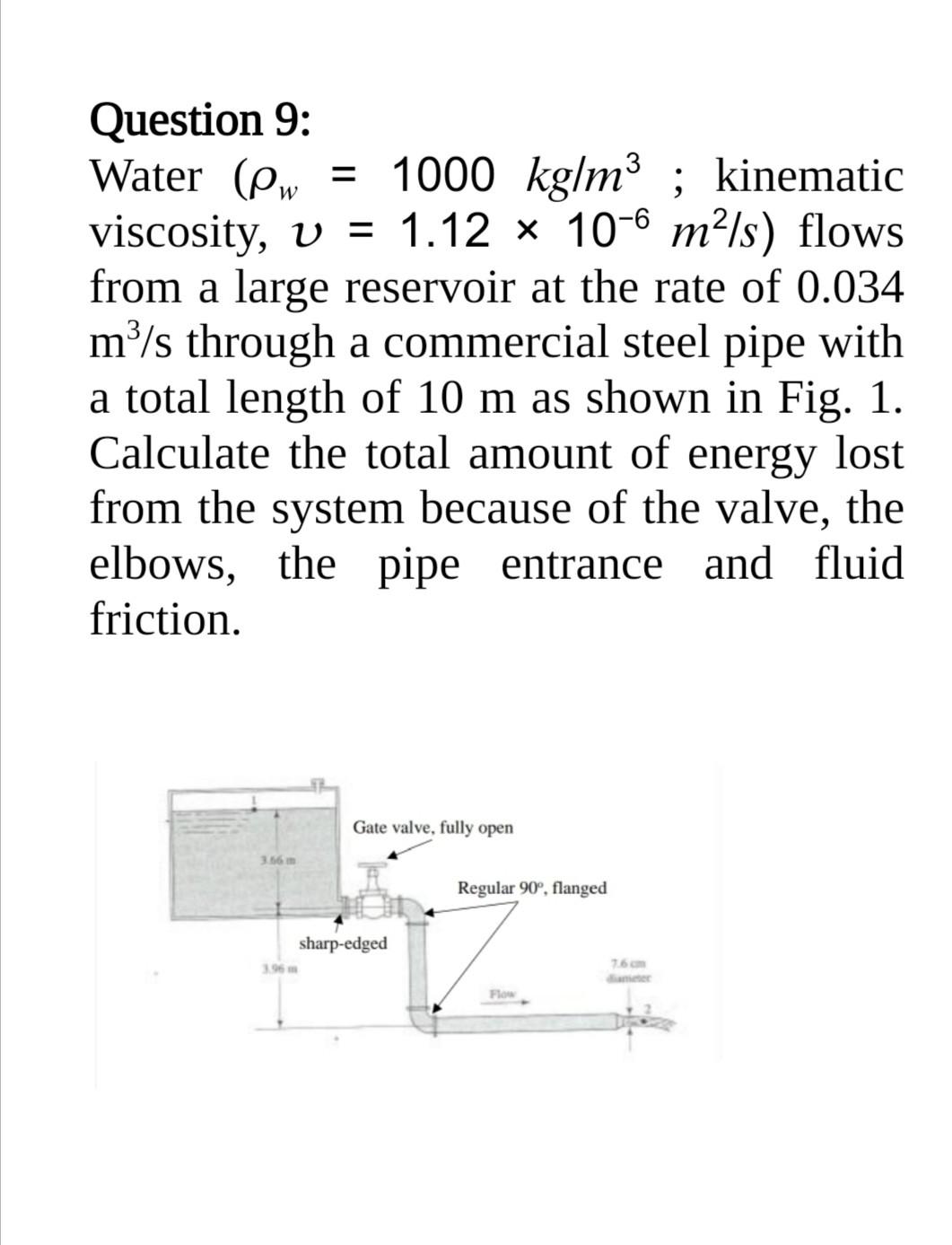 Question 9 Water P 1000 Kg M Kinematic Pw Viscosity V 1 12 X 10 6 M S Flows From A Large Reservoir At The Ra 1