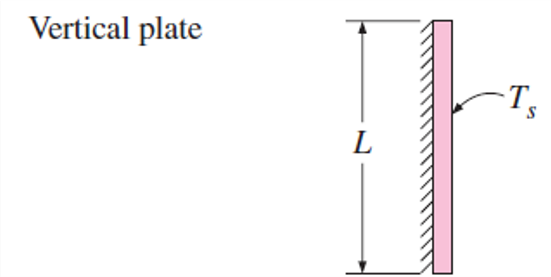 A Large Vertical Plate 5 M High Is Maintained At 70 C And Exposed To Atmospheric Air At 15 C Calculate The Heat Transfe 1