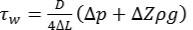 If The Inclined Pipe In Figure 1 Below Is Assumed To Have Steady Flow Incompressible Fully Develop And Laminar Show A 1