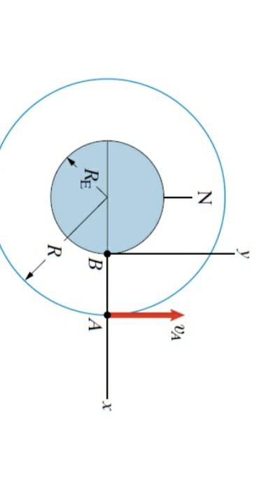 The Satellite A Is In A Circular Polar Orbit A Circular Orbit That Intersects The Earth S Axis Of Rotation The Radius 1