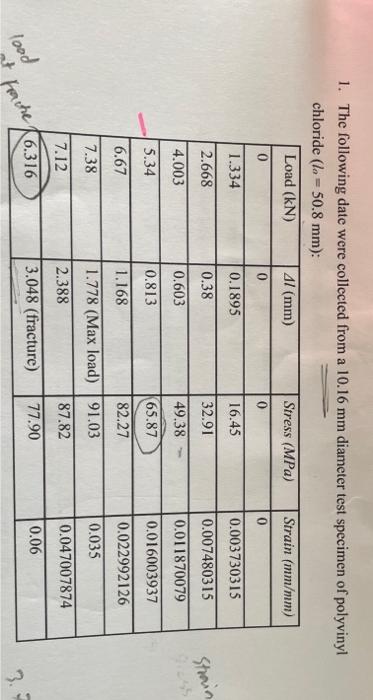 3 7204 10 To The Power 3 How Is It Converted To 0 00373 Please Tell Me How Its Converted 1