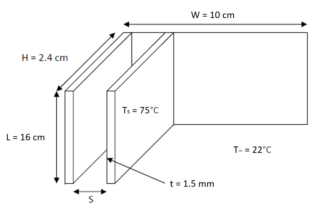 A 10 Cm Wide And 16 Cm High Vertical Hot Surface In 22 C Air Is To Be Cooled By A Heat Sink With Equally Spaced Fins Of 1