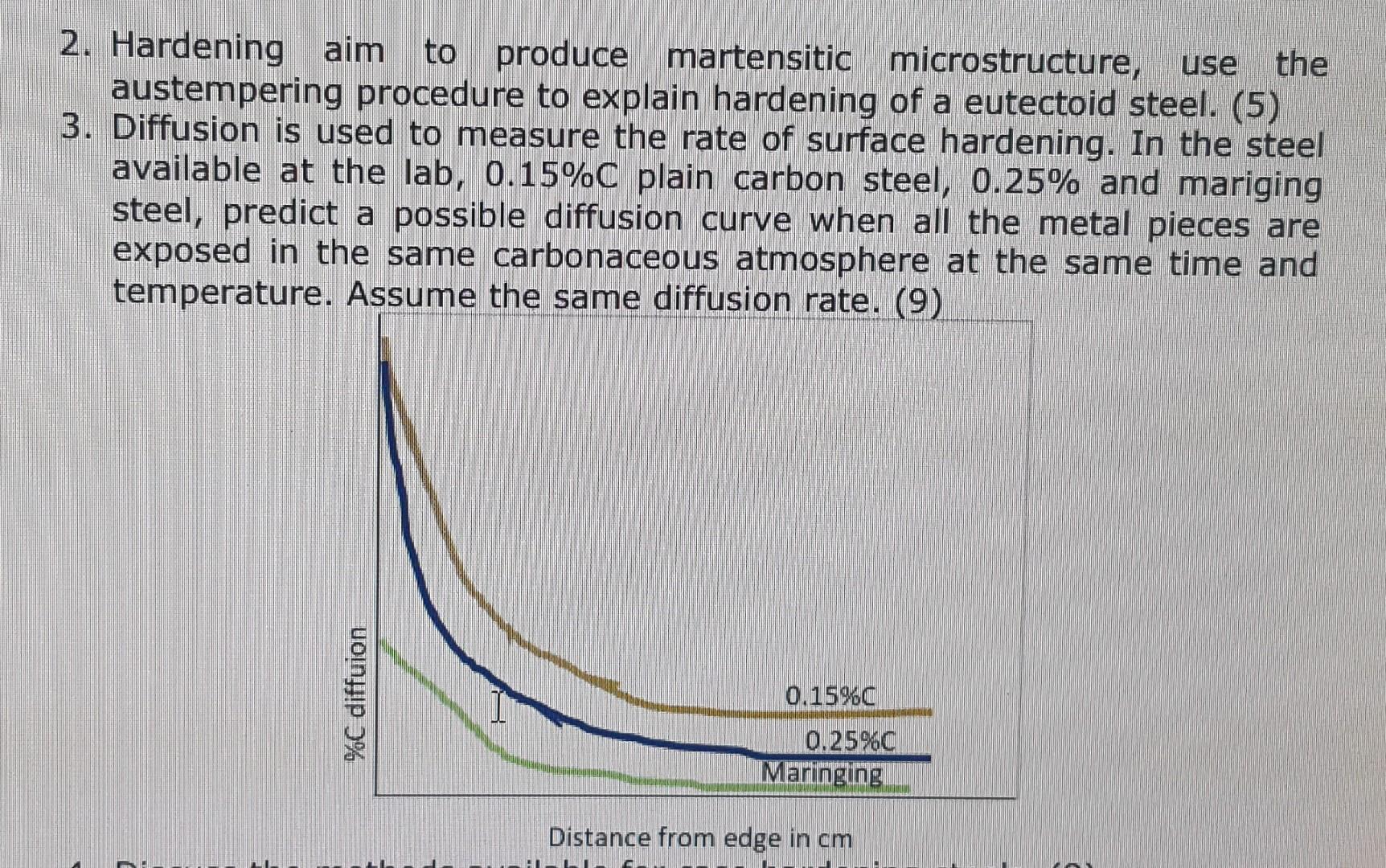 Microstructure Use The 2 Hardening Aim To Produce Martensitic Austempering Procedure To Explain Hardening Of A Eutecto 1
