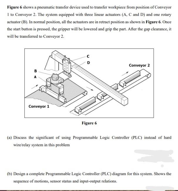 Figure 6 Shows A Pneumatic Transfer Device Used To Transfer Workpiece From Position Of Conveyor 1 To Conveyor 2 The Sys 1