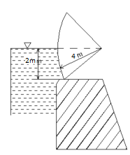 Calculate The Magnitudes Of Horizontal And Vertical Components Of Force Exerted On A Gate Of Radius 4 M Is Pivoted At Po 1