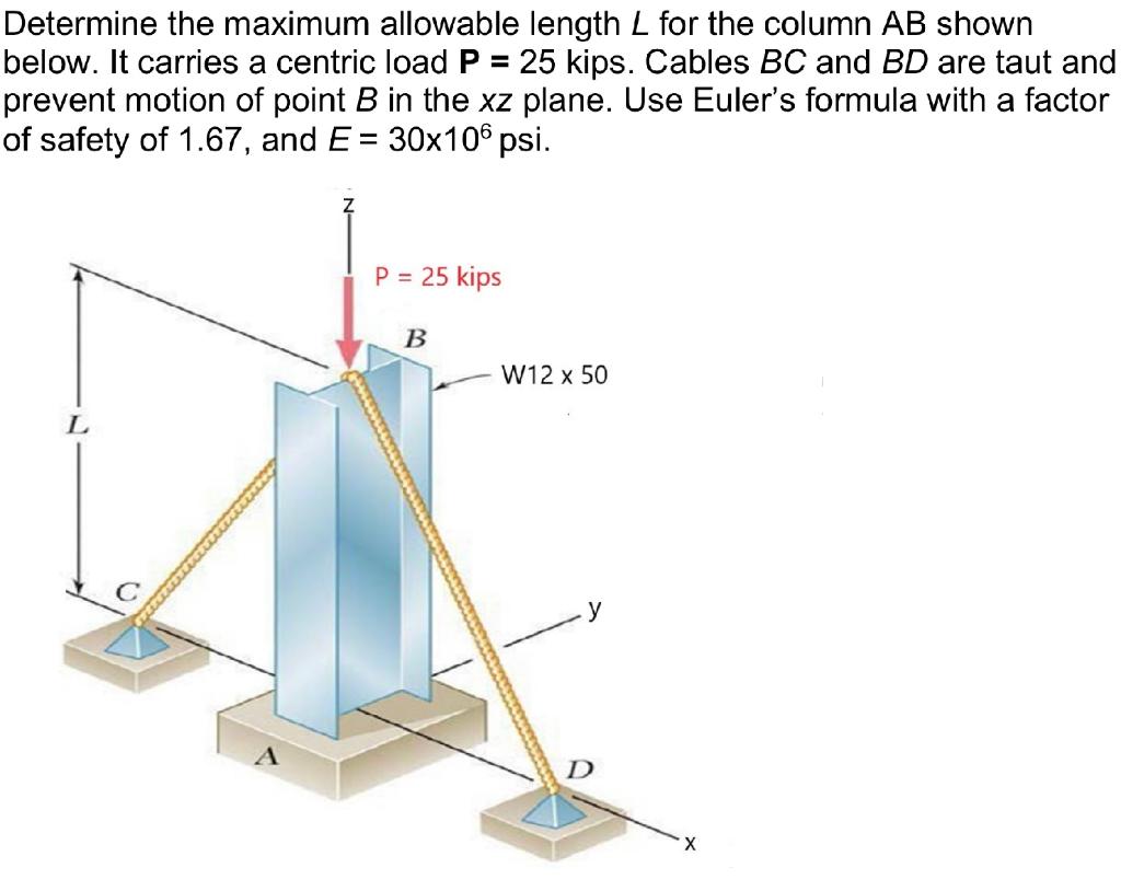 Determine The Maximum Allowable Length L For The Column Ab Shown Below It Carries A Centric Load P 25 Kips Cables Bc 1