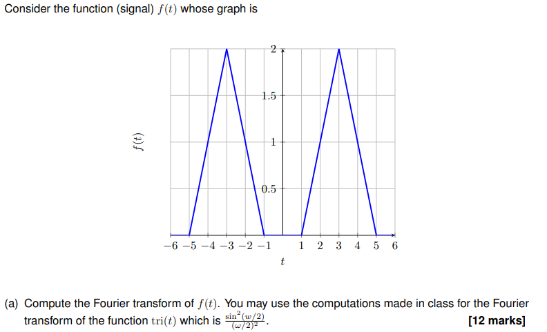 Consider The Function Signal F T Whose Graph Is F T 2 1 5 Aa 0 5 1 2 3 4 5 6 6 5 4 3 2 1 T A Compute The Fou 1