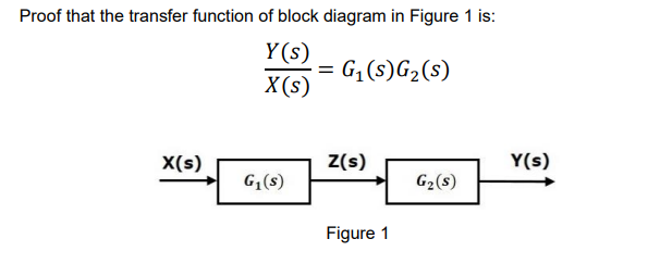 Proof That The Transfer Function Of Block Diagram In Figure 1 Is Y S X S X S G S G S G S Z S Figure 1 G 1