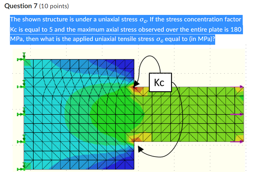 Question 7 10 Points The Shown Structure Is Under A Uniaxial Stress O If The Stress Concentration Factor Kc Is Equal 1