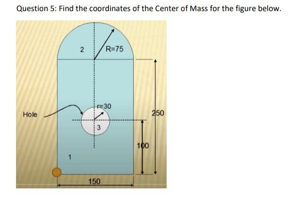 Question 5 Find The Coordinates Of The Center Of Mass For The Figure Below Hole 1 2 R 75 F 30 150 100 250 1