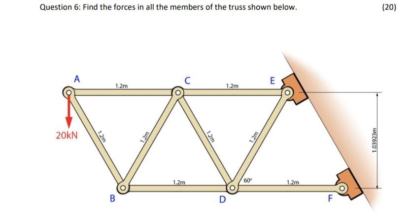 Question 6 Find The Forces In All The Members Of The Truss Shown Below A 20kn 1 2m 1 2m B 1 2m C 1 2m 1 2m 1 2m D 60 1
