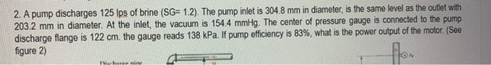 2 A Pump Discharges 125 Ips Of Brine Sg 1 2 The Pump Inlet Is 304 8 Mm In Diameter Is The Same Level As The Outlet 1