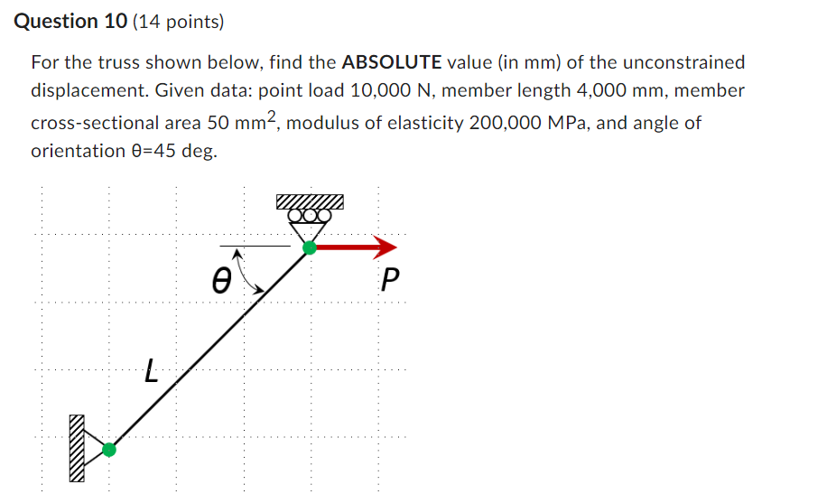 Question 10 14 Points For The Truss Shown Below Find The Absolute Value In Mm Of The Unconstrained Displacement Gi 1