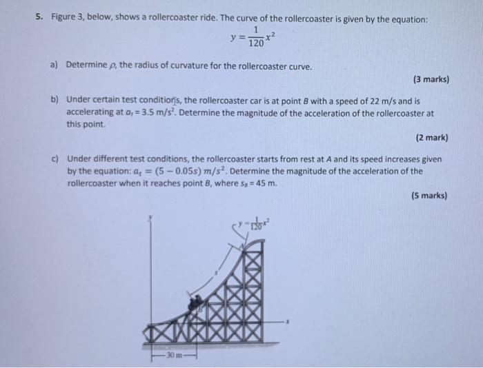 5 Figure 3 Below Shows A Rollercoaster Ride The Curve Of The Rollercoaster Is Given By The Equation 1 120 Y A De 1