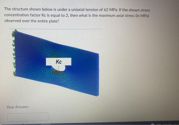 The Structure Shown Below Is Under A Uniaxial Tension Of 62 Mpa If The Shown Stress Concentration Factor Kc Is Equal To 1