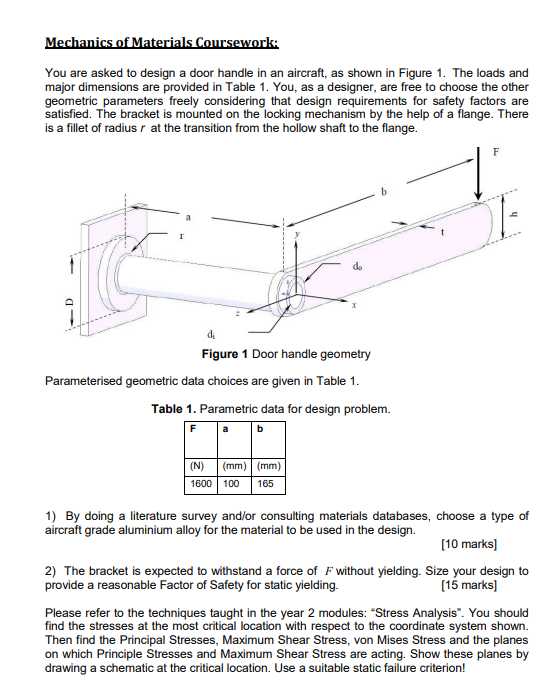 Mechanics Of Materials Coursework You Are Asked To Design A Door Handle In An Aircraft As Shown In Figure 1 The Loads 1