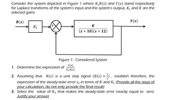 Consider The System Depicted In Figure 1 Where K R S And Y S Stand Respectively For Laplace Transforms Of The System S 1