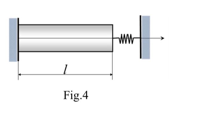 5 15 Points As Shown In Figure 4 A Homogenous Rod With A Fixed Left End And A Spring Connected To The Right End Rod P 1