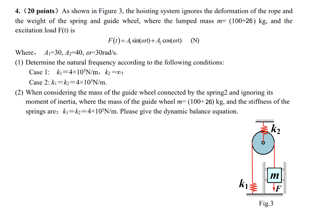 4 20 Points As Shown In Figure 3 The Hoisting System Ignores The Deformation Of The Rope And The Weight Of The Sprin 1